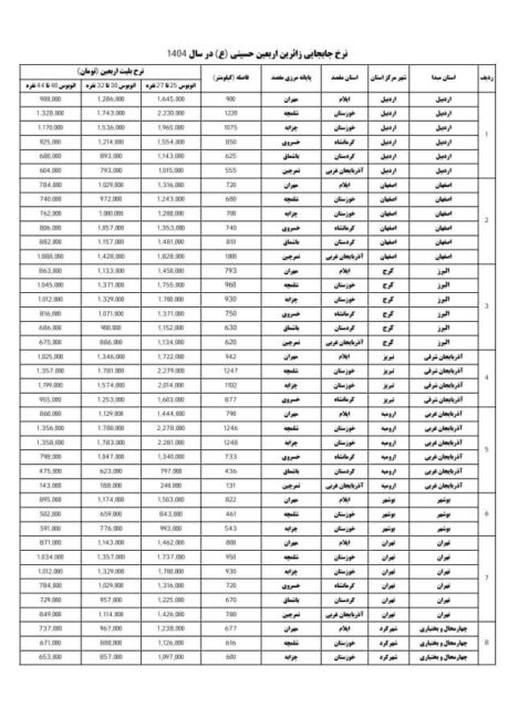 نرخ رسمی بلیت اتوبوس اربعین ۱۴۰۴ اعلام شد
