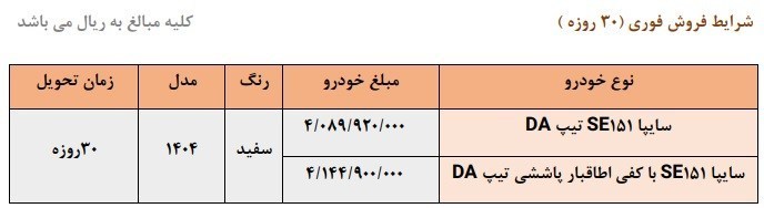 متقاضیان خرید خودرو سایپا بخوانند؛ نحوه ثبت‌ نام اعلام شد