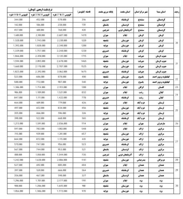 نرخ رسمی بلیت اتوبوس اربعین ۱۴۰۴ اعلام شد