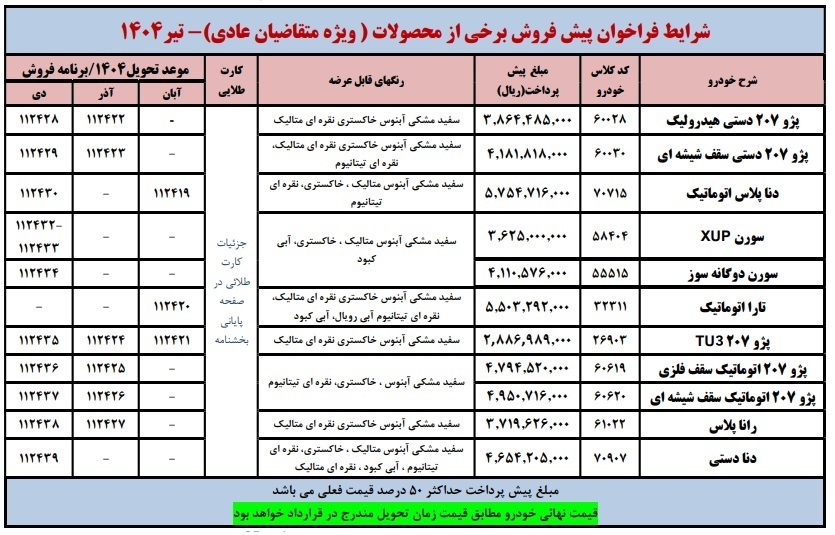 شرایط طرح پیش‌فروش محصولات ایران خودرو تیرماه ۱۴۰۴