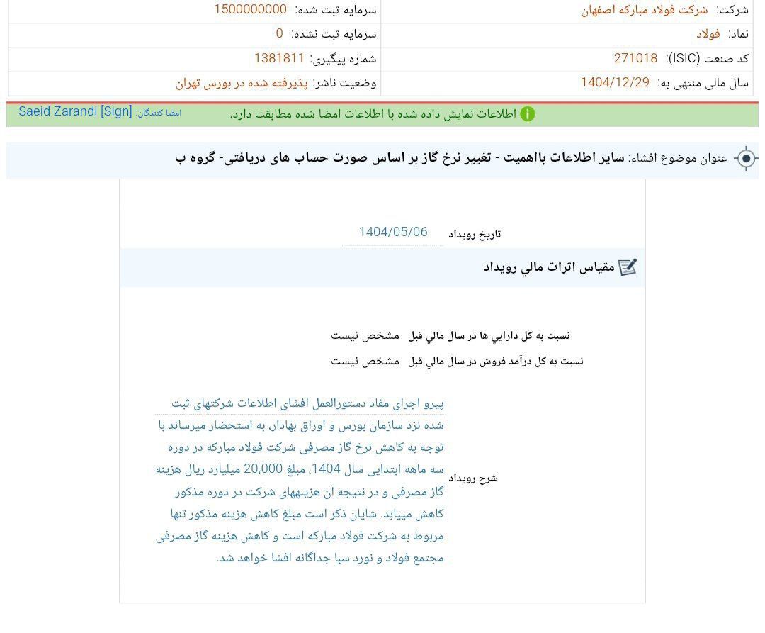 کدال فولاد | تغییر نرخ گاز