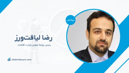 رضا لیاقت‌ورز