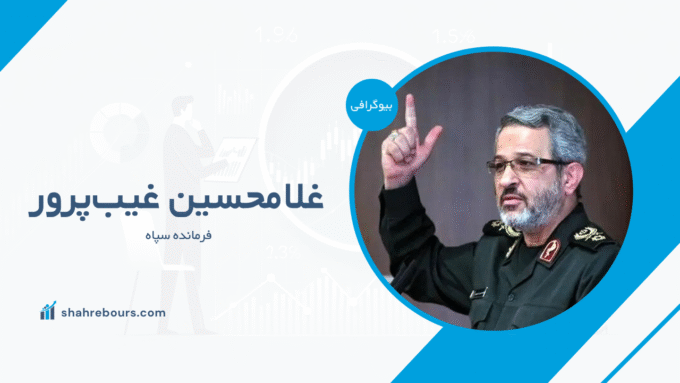 غلامحسین غیب‌پرور