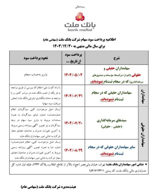 کدال بانک ملت | زمان پرداخت سود سهام شرکت مشخص شد