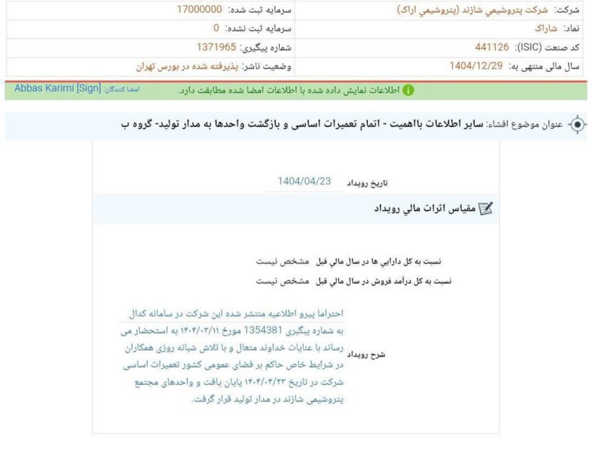 کدال شاراک | بازگشت خط تولید به مدار