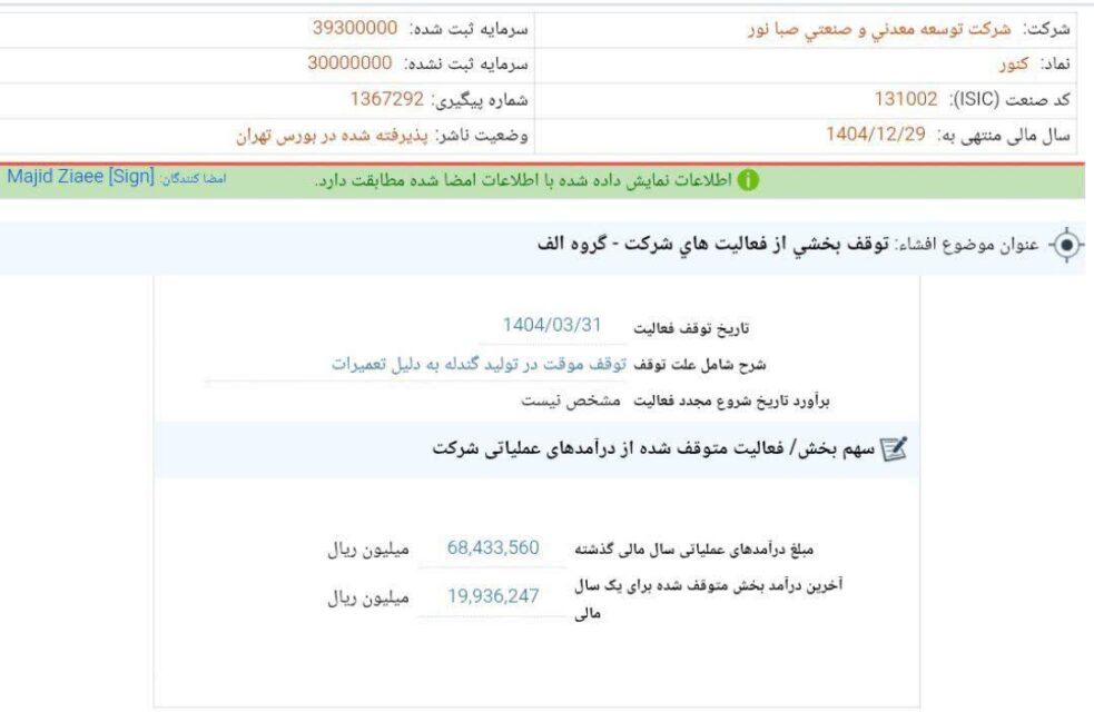 کدال کنور | توقف فعالیت شرکت