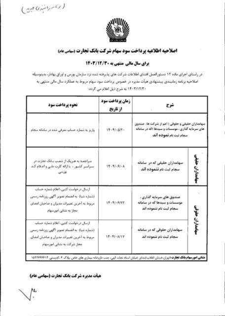 کدال بانک تجارت | زمان بندی پرداخت سود