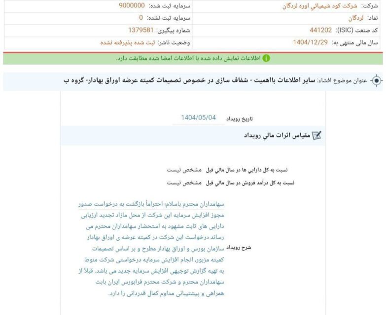 کدال شلرد | تصمیمات کمیته عرضه اوراق بهادار