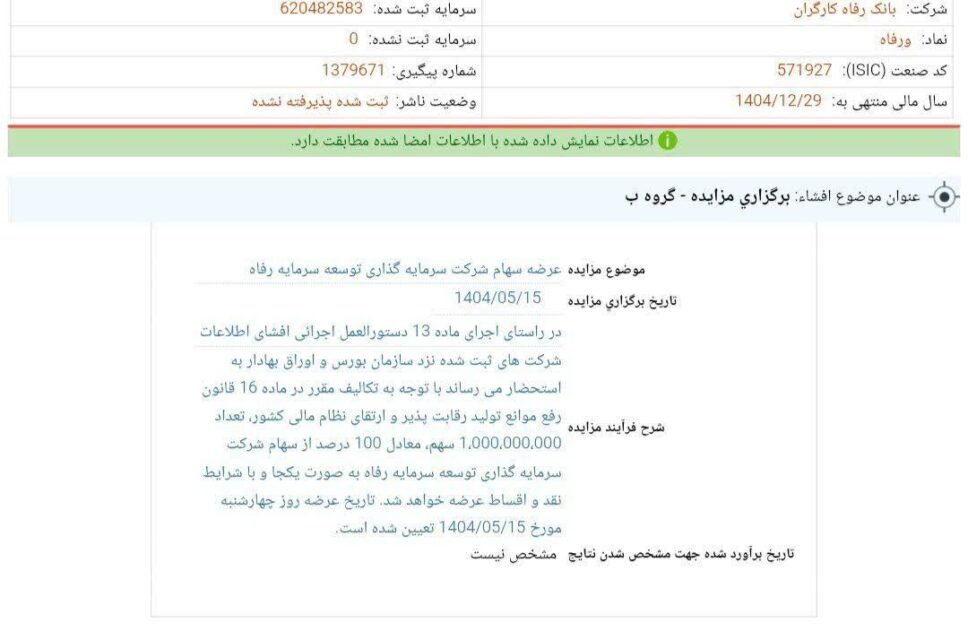 کدال بانک رفاه | برگزاری مزایده فروش