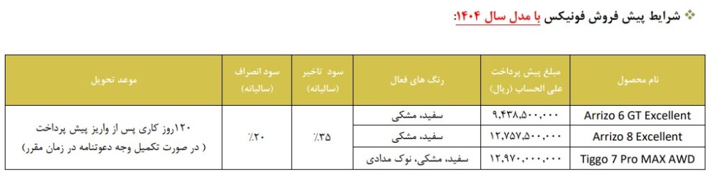 اطلاعیه پیش‌ فروش محصولات فونیکس مدیران خودرو
