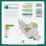 آی‌بی‌کراد