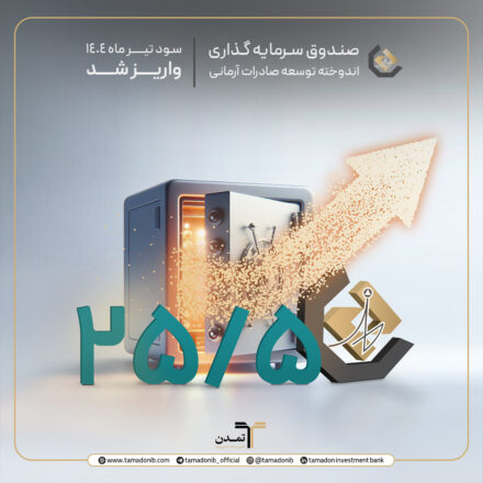 تامین سرمایه تمدن