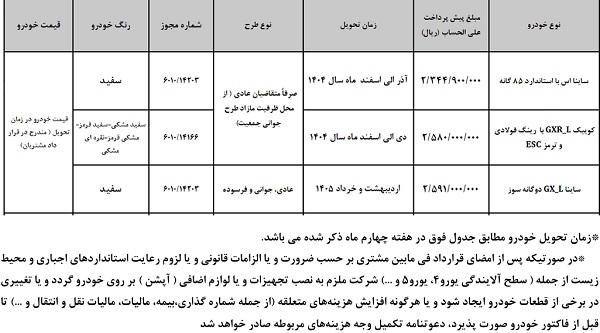 سایپا