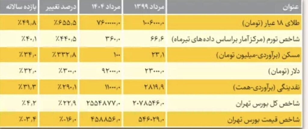 8310155 402