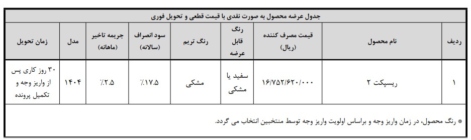 شرایط طرح جوانی جمعیت بهمن موتور ویژه مرداد ۱۴۰۴ اعلام شد