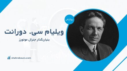 ویلیام سی. دورانت کیست؟ بیوگرافی یک کارآفرین بلندپرواز