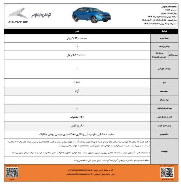 کرمان موتور مرحله جدید ثبت نام خودروها را به زودی آغاز می‌ کند + زمان و جزئیات