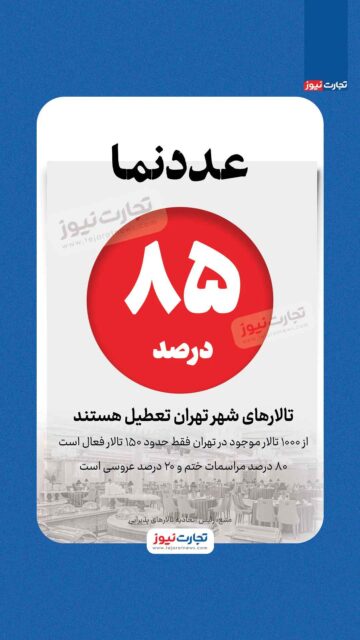 ۸۰ درصد تالارهای تهران تبدیل به محل برگزاری مراسم ختم شده‌ اند!