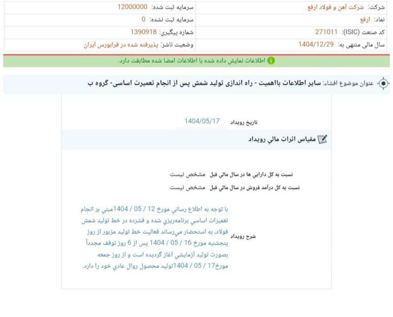 کدال ارفع | راه اندازی مجدد تولید شمش