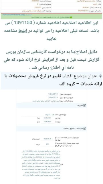 کدال آردینه | افزایش 70 درصدی نرخ فروش محصولات