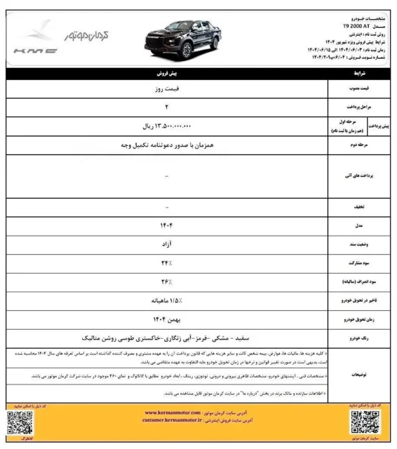 آغاز ثبت‌ نام اینترنتی خودروهای کرمان موتور با شرایط جدید