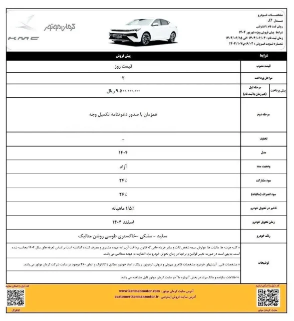 آغاز ثبت‌ نام اینترنتی خودروهای کرمان موتور با شرایط جدید
