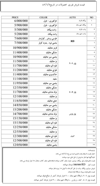 قیمت محصولات ایران خودرو در سال ۸۲ + عکس