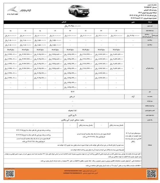 فروش اقساطی دو محصول جدید کرمان موتور آغاز شد + جزئیات
