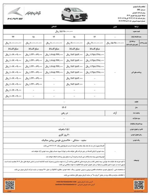 فروش اقساطی دو محصول جدید کرمان موتور آغاز شد + جزئیات