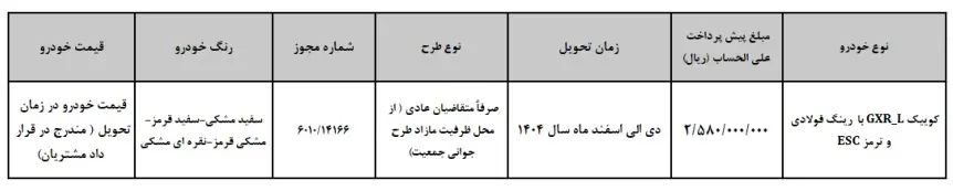 اطلاعیه پیش‌ فروش محصول سایپا با شرایط ویژه