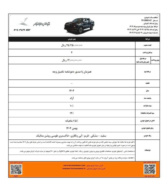 کرمان موتور مرحله جدید ثبت نام خودروها را به زودی آغاز می‌ کند + زمان و جزئیات