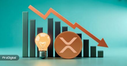 هشدار ریزش ریپل | پیش‌بینی شهریور ۱۴۰۴ +جدول