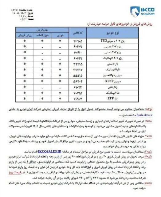 ایرانخودرو2