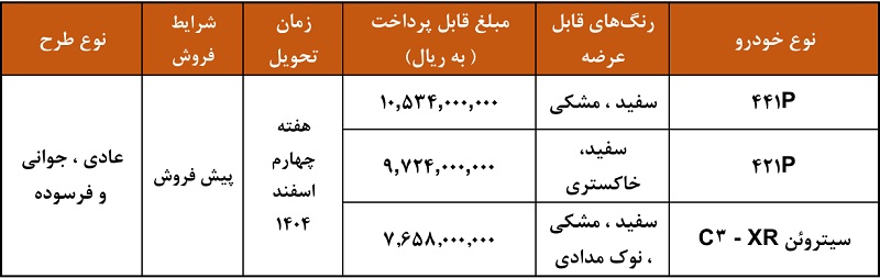 سایپا شهریور 1404
