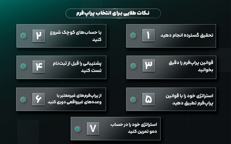 نکات طلایی برای انتخاب پراپ‌فرم مناسب ایرانیان