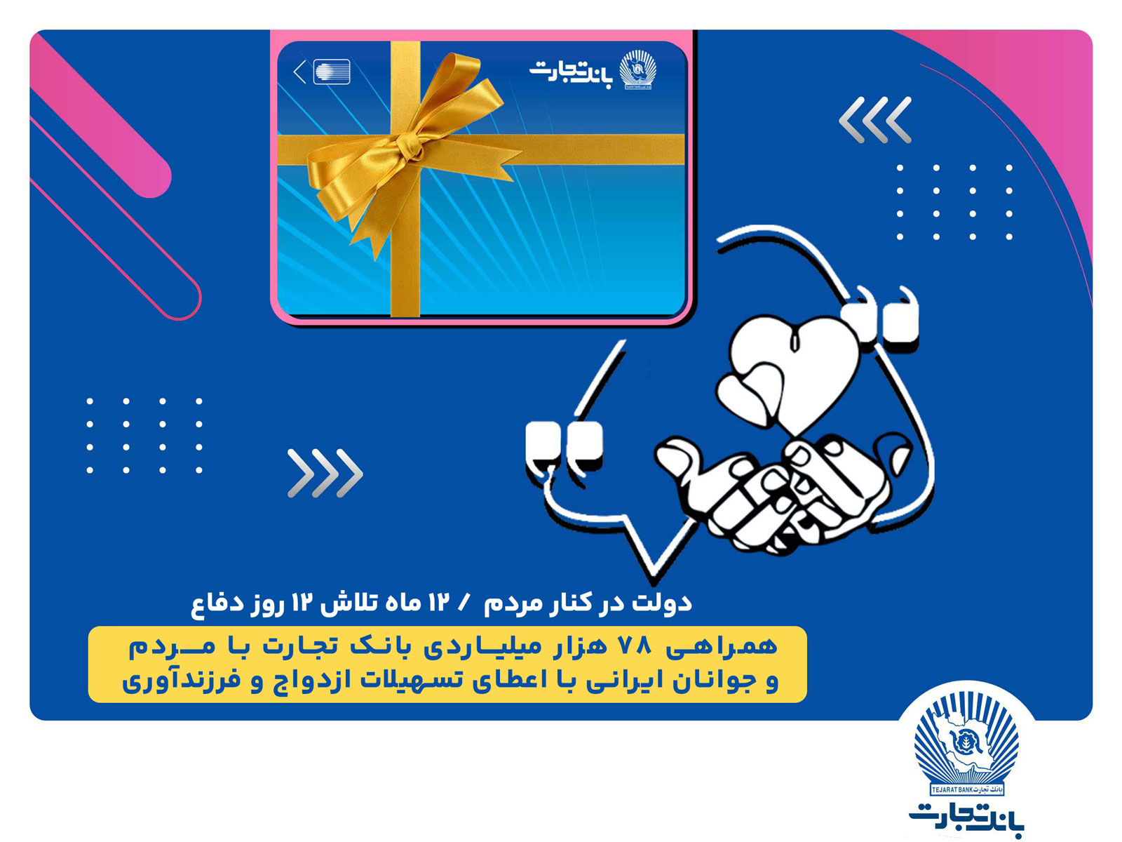 بانک تجارت در کنار جوانان ایرانی؛ پرداخت بیش از 78 هزار میلیارد تسهیلات