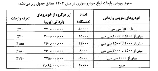 172085649
