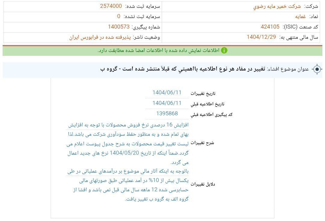 کدال غمایه | افزایش نرخ فروش محصولات