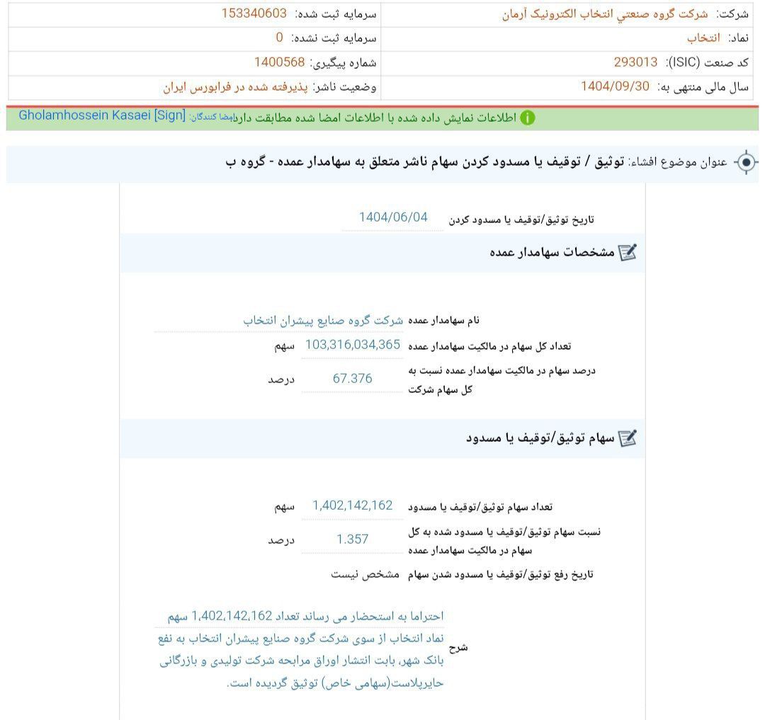 کدال انتخاب | توقیف سهام شرکت