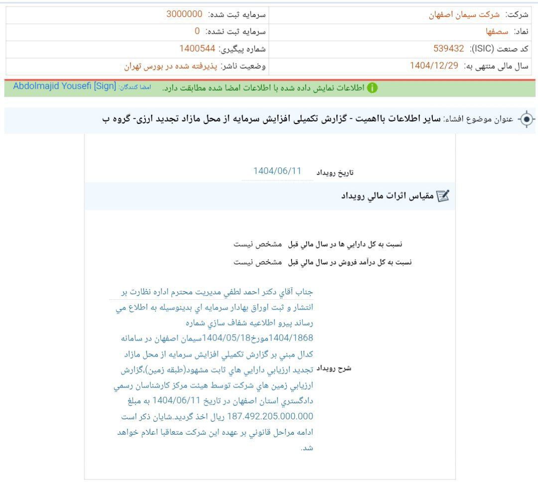 کدال سصفها | توضیح در خصوص چگونگی افزایش سرمایه