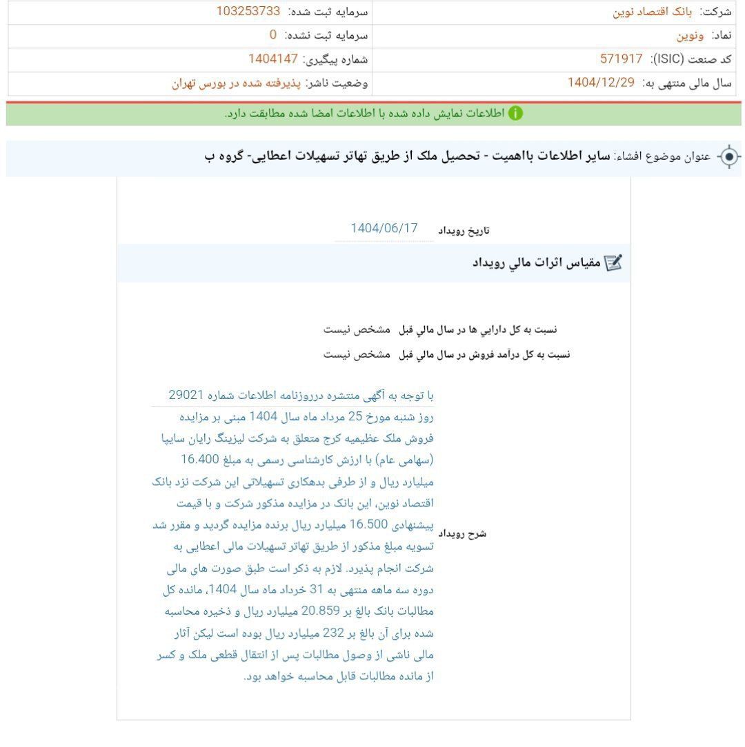 کدال بانک اقتصاد نوین | دریافت بدهی از طریق تحصیل ملک