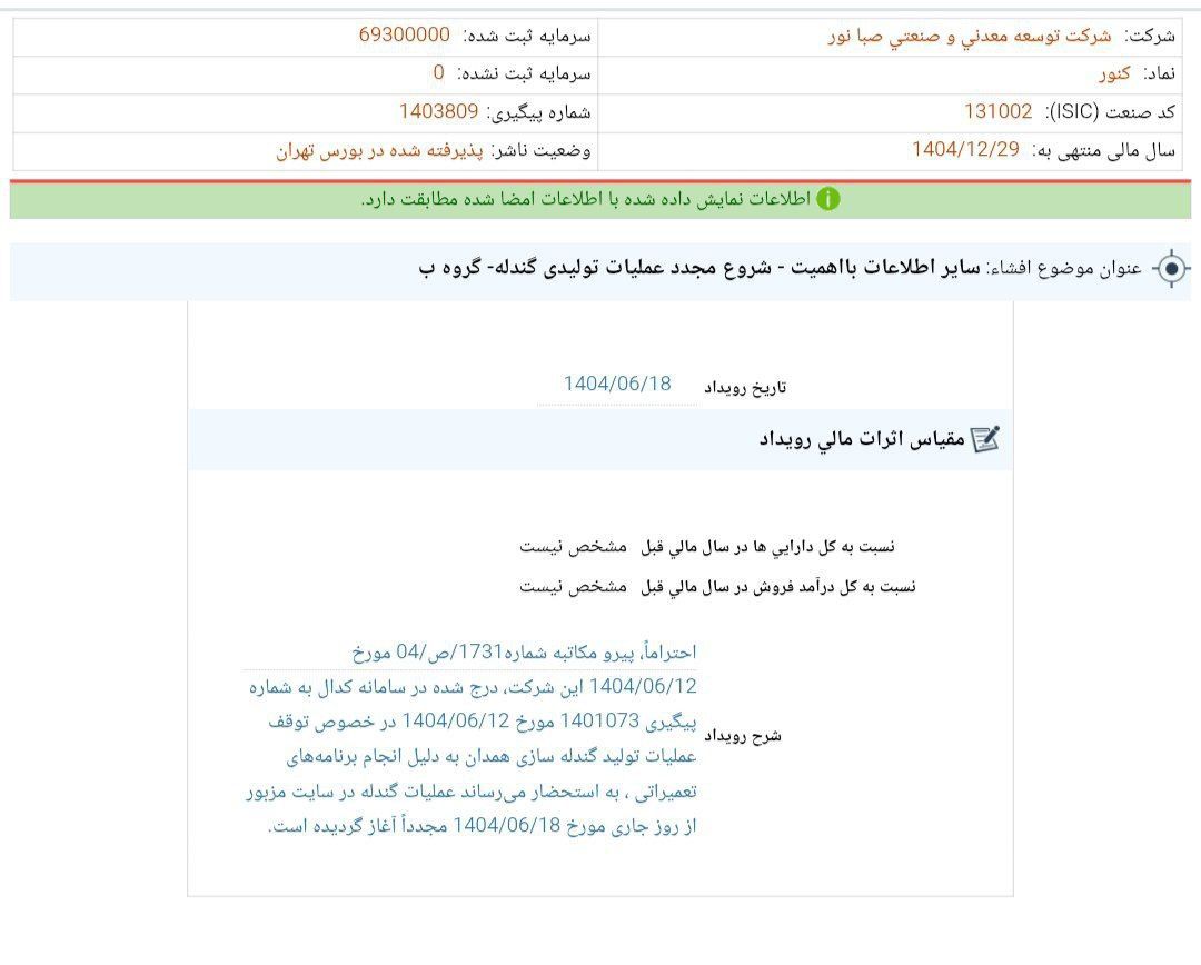 کدال کنور | از سر گیری تولید گندله