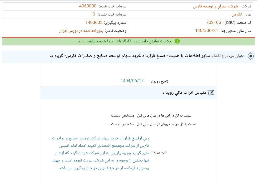 کدال ثفارس | فسخ قرارداد شرکت فارس
