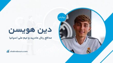 دین هویسن کیست؟ بیوگرافی مدافع رئال مادرید و تیم ملی اسپانیا