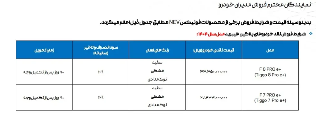 آغاز فروش ویژه دو مدل فونیکس مدیران خودرو با قیمت‌ های جدید