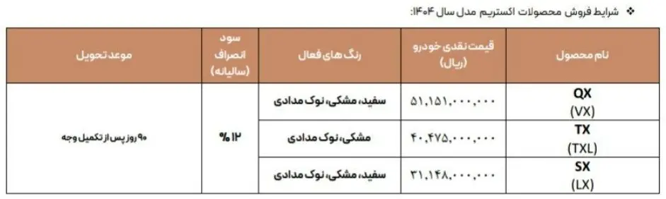 مدیران خودرو فروش فوق‌ العاده محصولات اکستریم را آغاز می کند + جزئیات