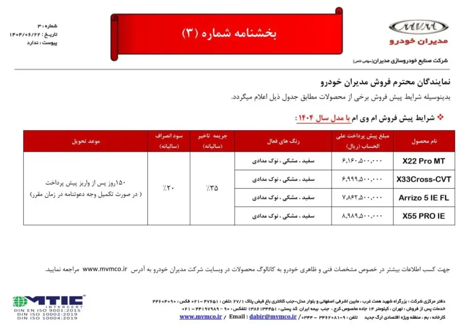 مدیران خودرو شرایط فروش ویژه برای ۴ محصول ام وی ام اعلام کرد