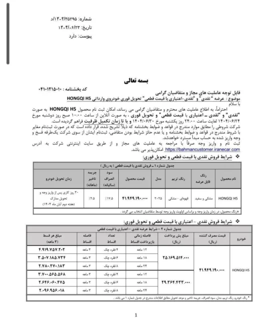 فروش فوری و نقدی هونگچی H5 با قیمت قطعی آغاز شد + جزئیات