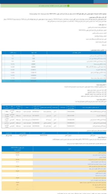 کدال نیرو | شناسایی زیان در پایان سال مالی