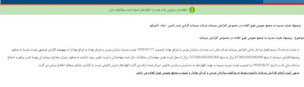کدال تاصیکو | افزایش سرمایه 89 درصدی برای شرکت